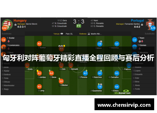 匈牙利对阵葡萄牙精彩直播全程回顾与赛后分析