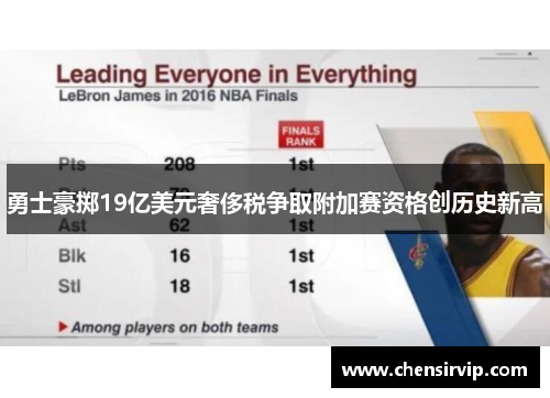 勇士豪掷19亿美元奢侈税争取附加赛资格创历史新高