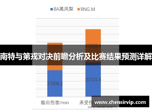 南特与第戎对决前瞻分析及比赛结果预测详解