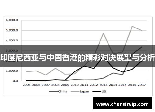 印度尼西亚与中国香港的精彩对决展望与分析