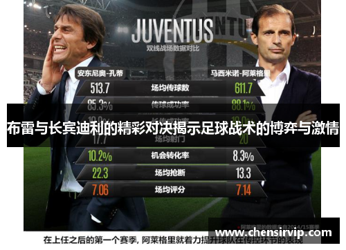 布雷与长宾迪利的精彩对决揭示足球战术的博弈与激情