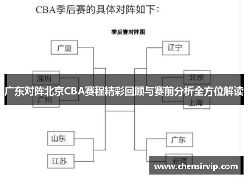 广东对阵北京CBA赛程精彩回顾与赛前分析全方位解读
