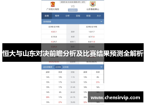 恒大与山东对决前瞻分析及比赛结果预测全解析